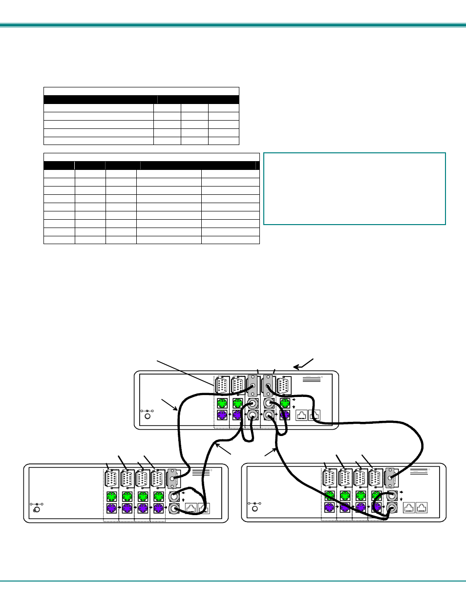 Configuration, Cascaded installation, Master unit (keemux-p4) | Slave unit #2 (keemux-p4), Slave unit #1 (keemux-p4), Nti keemux series ps/2 kvm switch, Front panel configuration switches, Figure 6- cable connections for cascading | Network Technologies KEEMUX-Px User Manual | Page 10 / 30