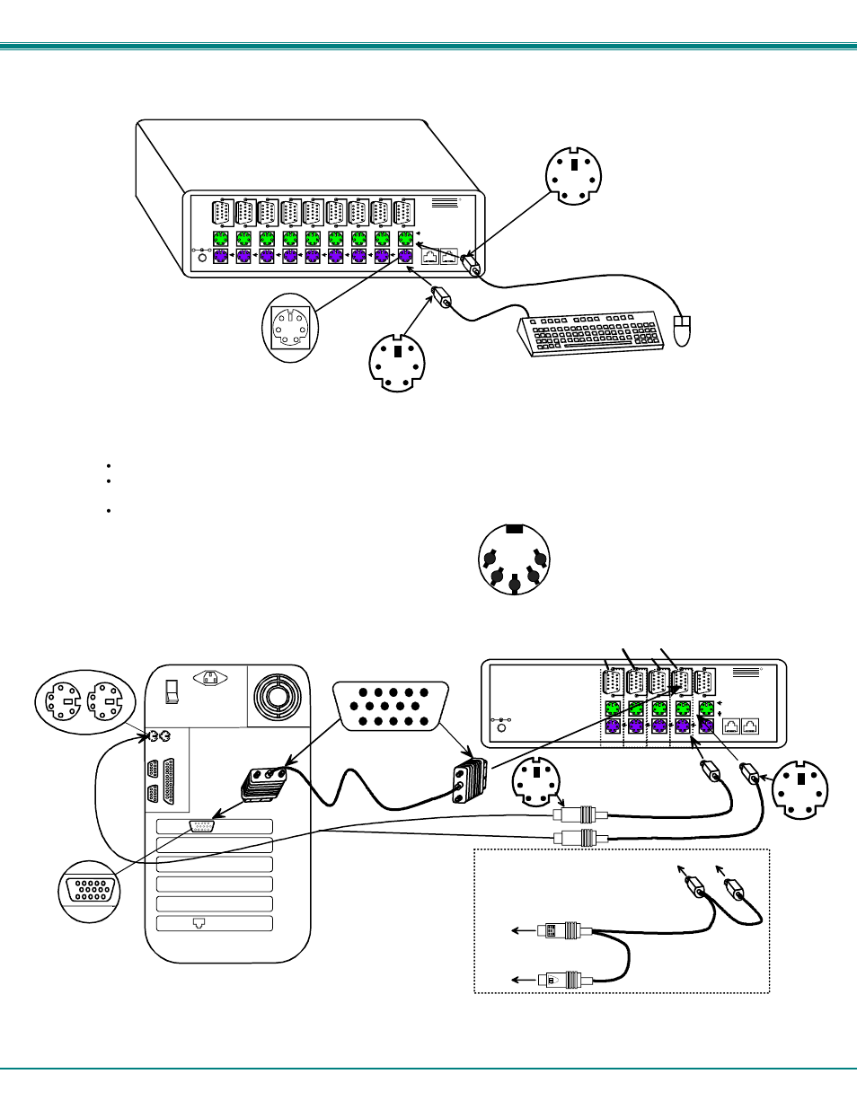 Nti keemux series ps/2 kvm switch, Figure 4- connect a cpu to the keemux, Rear view of ps/2 cpu | Port assignments ( keemux-p4 ), Rear view of keemux-p8, Vkext-xx-mm, Vvkint-xx-mm, Vext-xx-mm, Ps/2 keyboard & mouse, 6 pin minidin male connector | Network Technologies KEEMUX-Px User Manual | Page 8 / 30