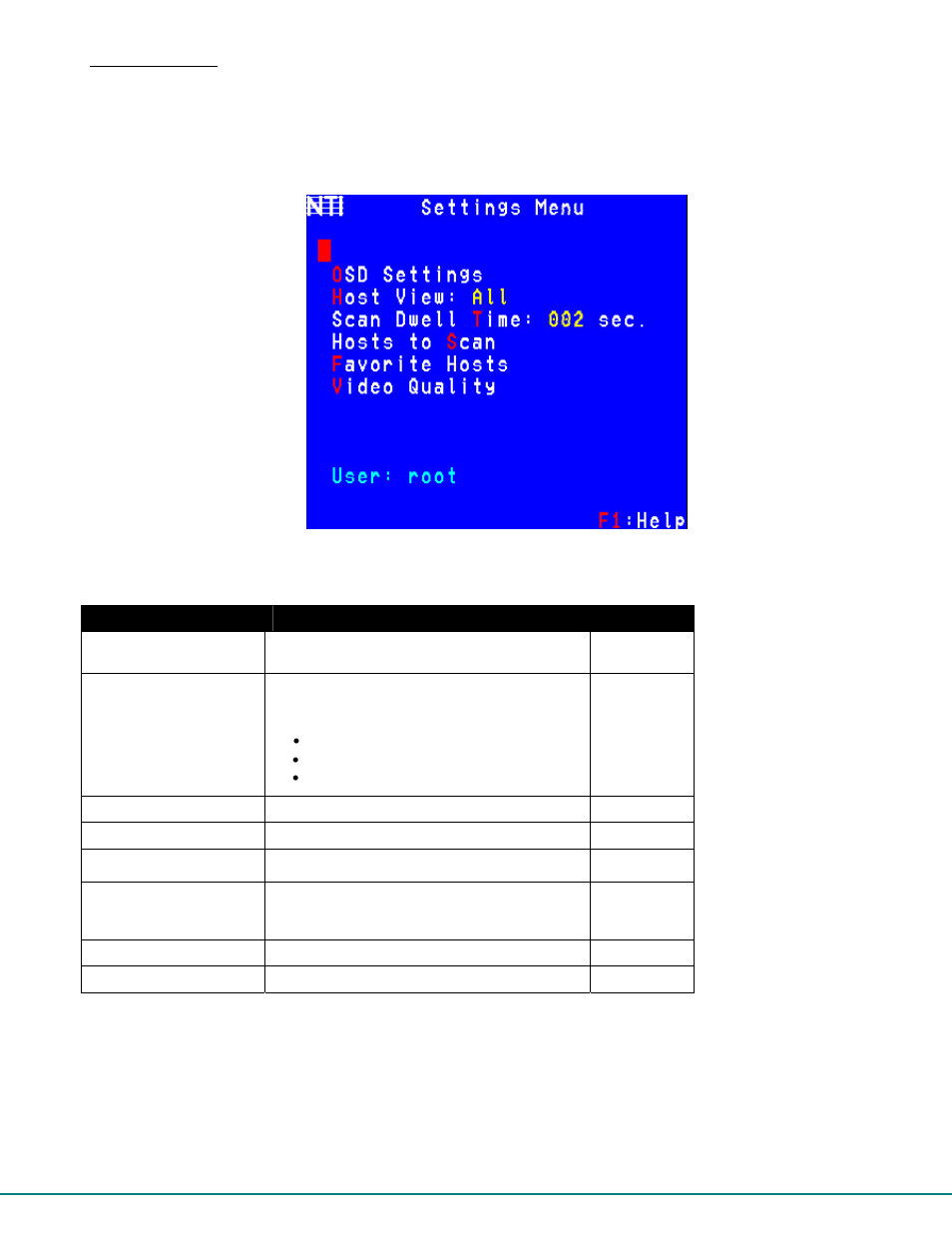 Settings menu | Network Technologies CAT5 User Manual | Page 26 / 54