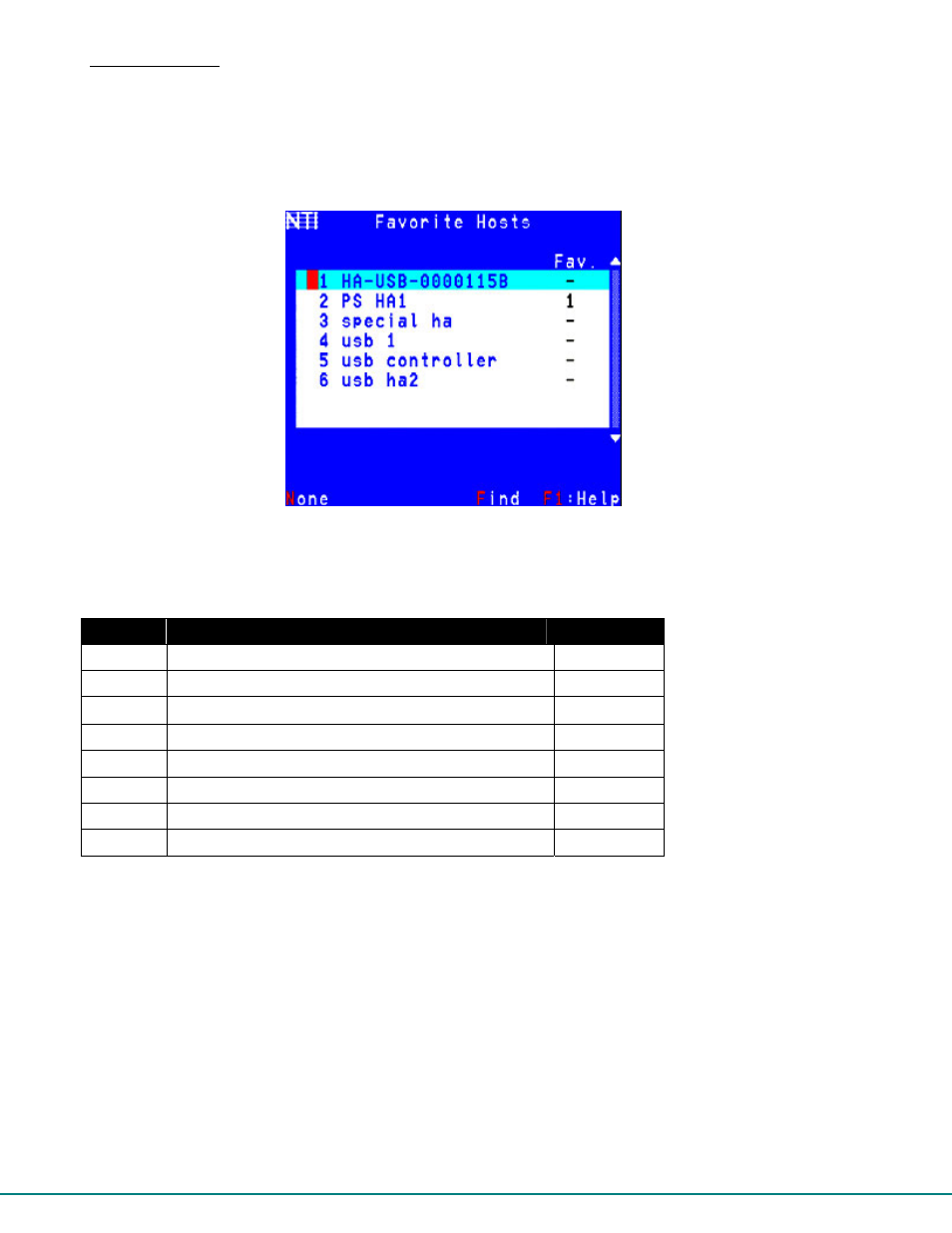 Favorite hosts | Network Technologies CAT5 User Manual | Page 29 / 54