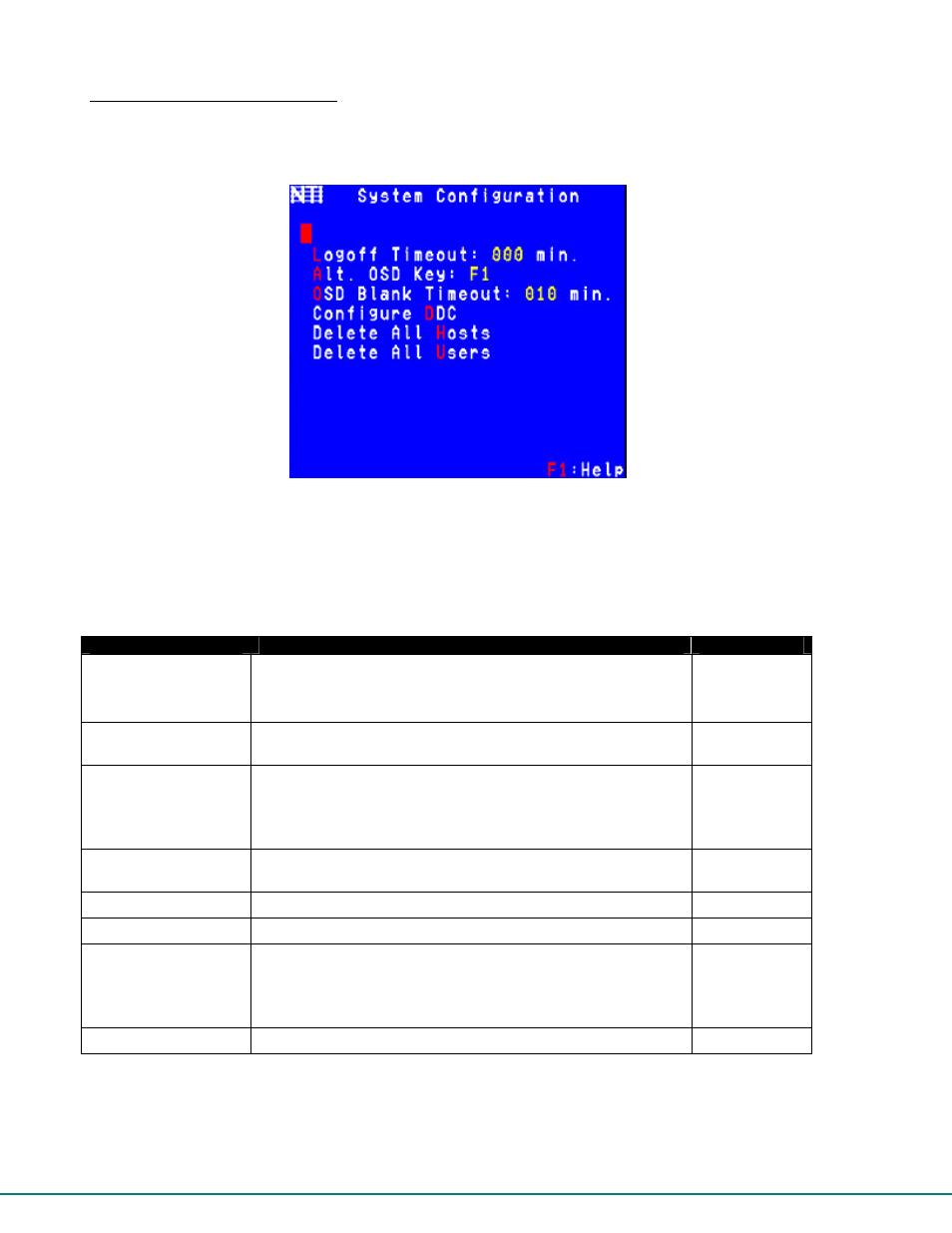 System configuration menu | Network Technologies CAT5 User Manual | Page 32 / 54
