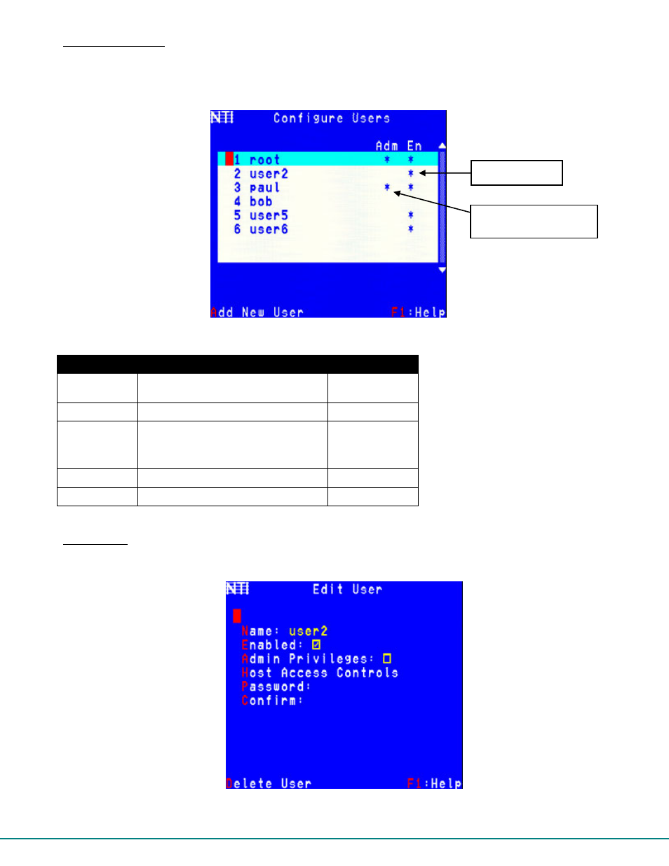 Configure users, Edit users | Network Technologies CAT5 User Manual | Page 37 / 54