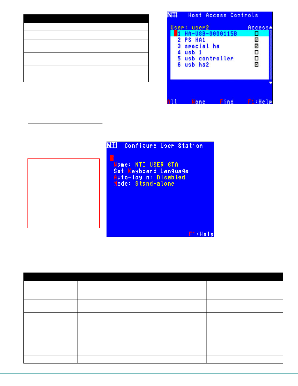 User station configuration | Network Technologies CAT5 User Manual | Page 39 / 54