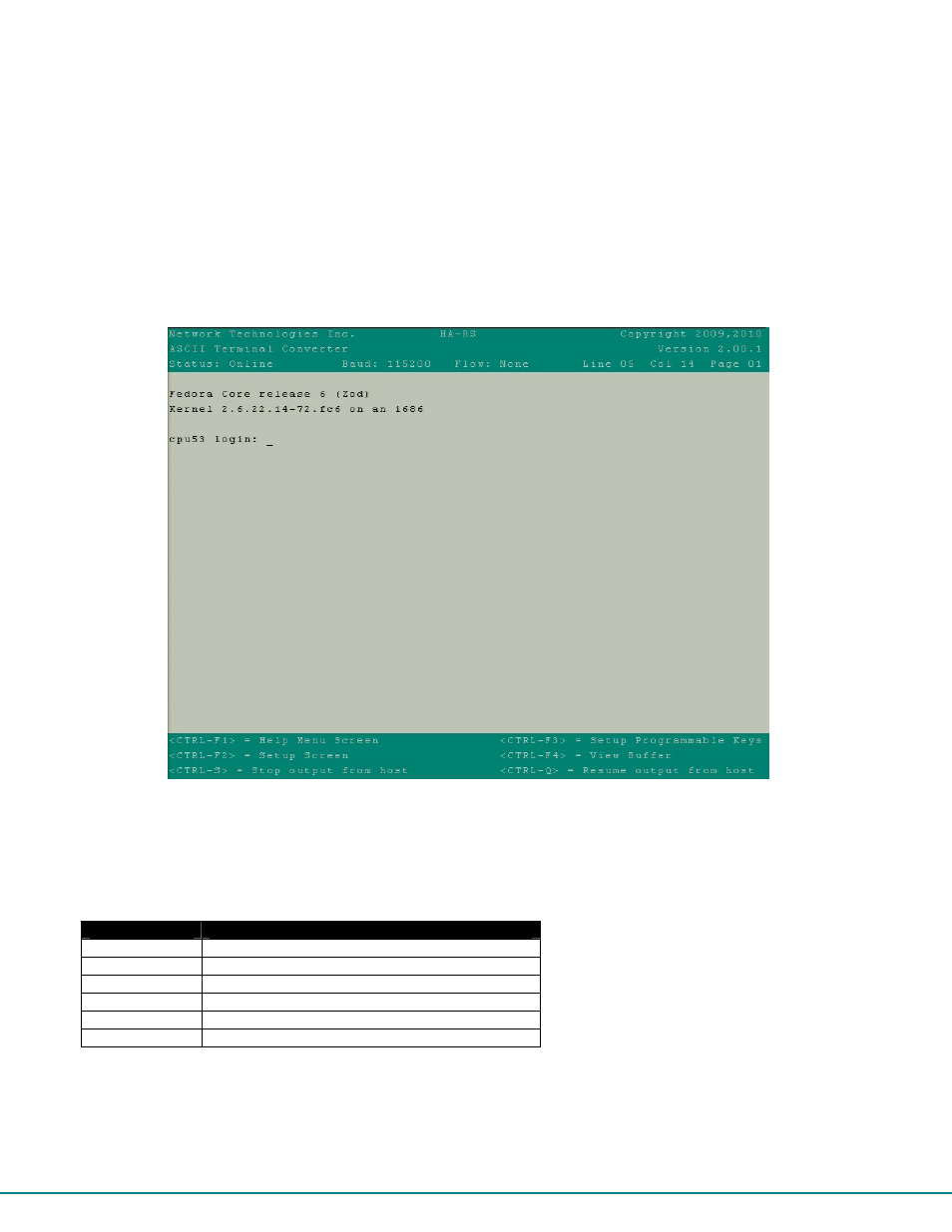 Ha-rs configuration | Network Technologies CAT5 User Manual | Page 46 / 54