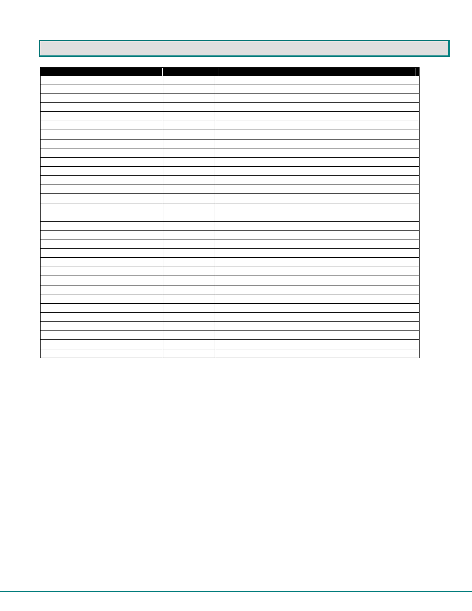 Menu quick-find keystroke table | Network Technologies CAT5 User Manual | Page 53 / 54