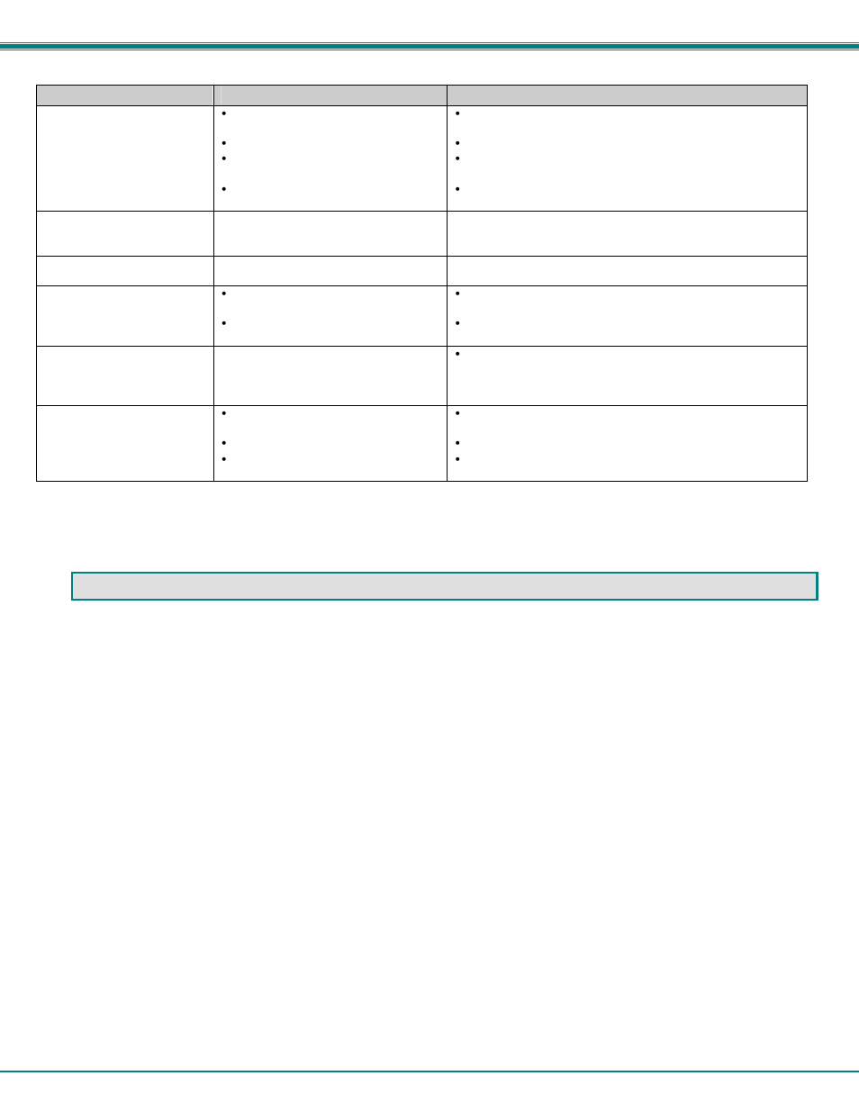 Warranty information, Problem cause solution | Network Technologies ST-C5VA-WL500 User Manual | Page 14 / 14