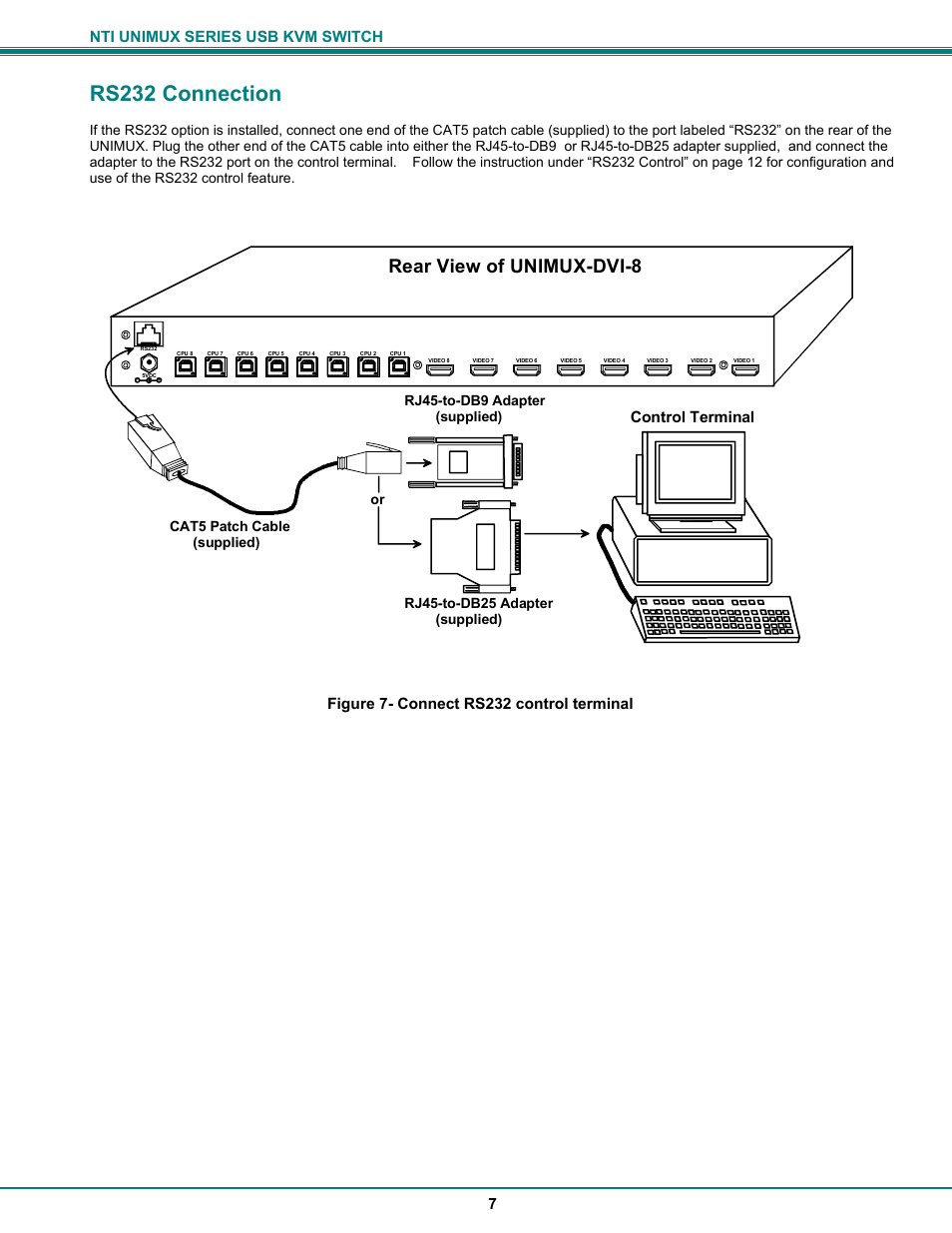 Rs232 connection, Rear view of unimux-dvi-8, Nti unimux series usb kvm switch 7 | Figure 7- connect rs232 control terminal, Control terminal | Network Technologies DVI-x User Manual | Page 10 / 22