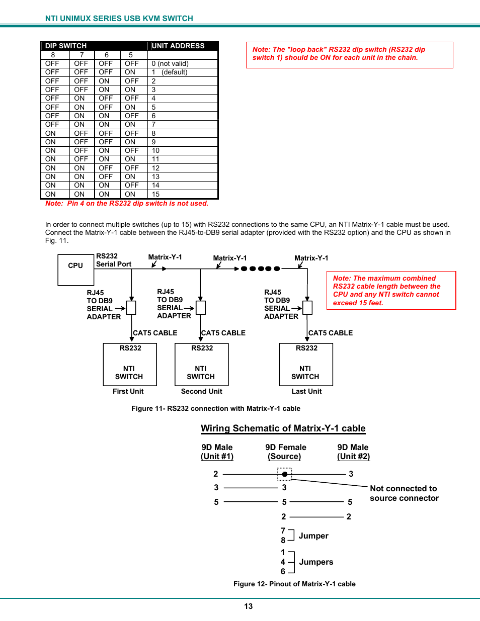 Wiring schematic of matrix-y-1 cable | Network Technologies DVI-x User Manual | Page 16 / 22