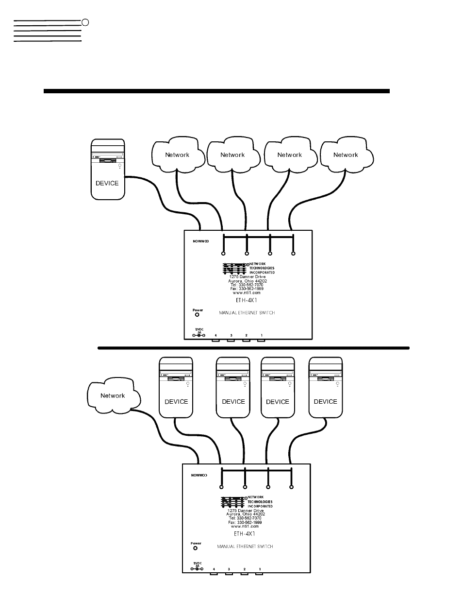 Network Technologies ETH-4X1 / 2X1 User Manual | 10 pages