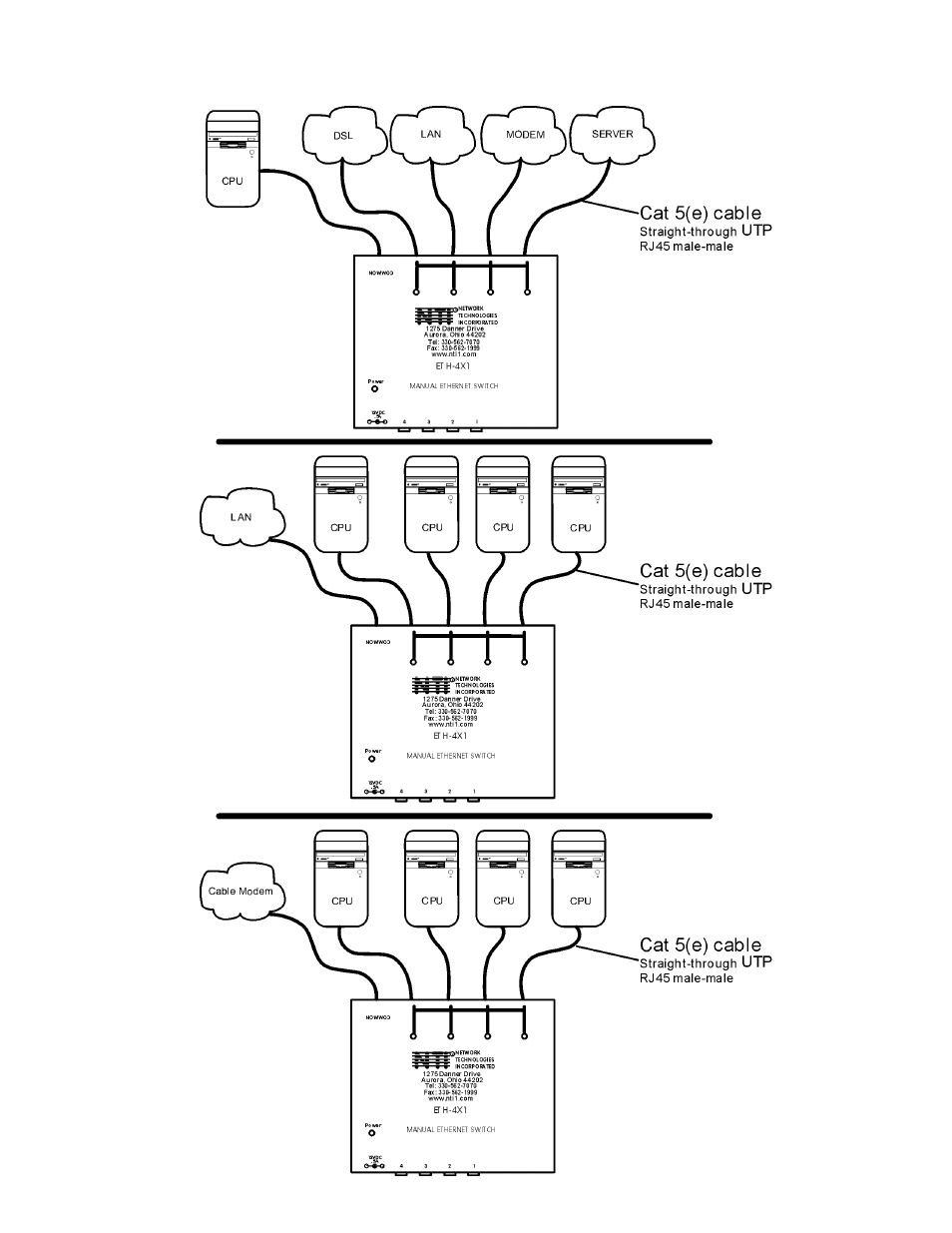 Network Technologies ETH-4X1 / 2X1 User Manual | Page 3 / 10