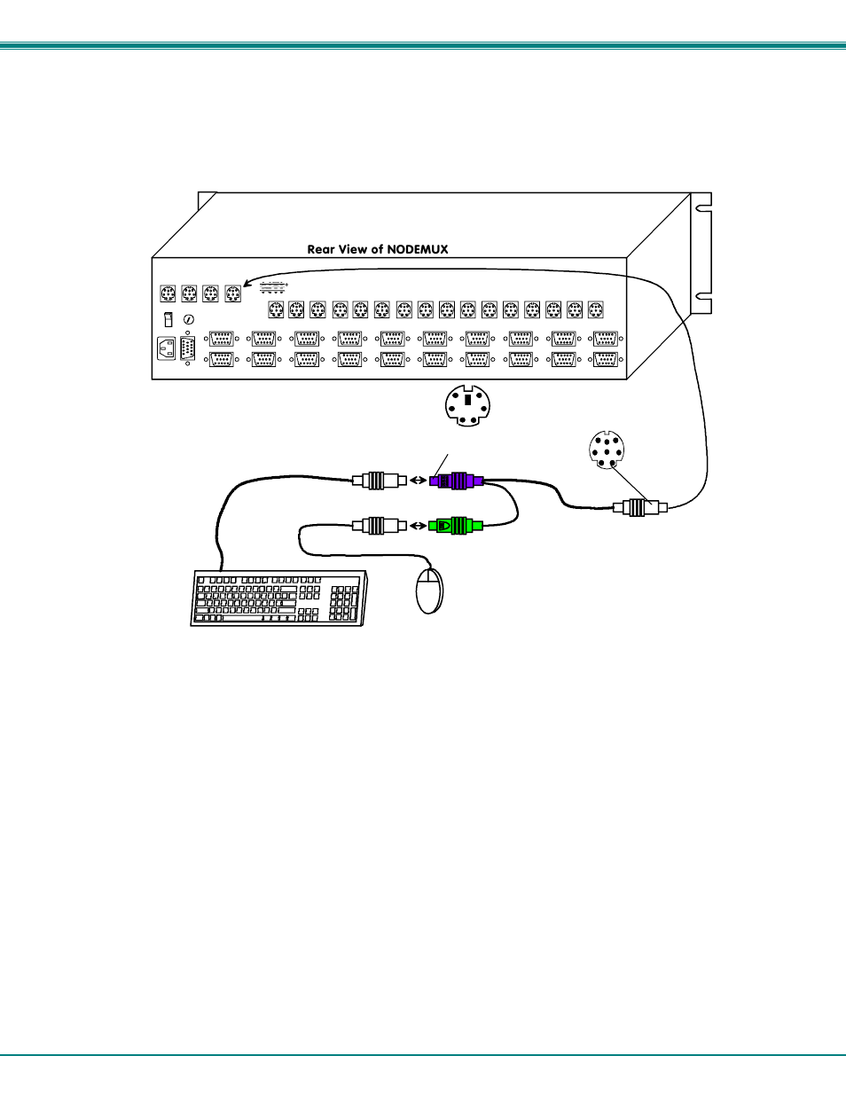 Nti nodemux multi-user universal kvm switch 8, Figure 3- connect ps/2 devices to nodemux, Vktint-1 | Rear view of nodemux, 8 minidin male connector ps/2 keyboard ps/2 mouse | Network Technologies ST-nXm-U User Manual | Page 12 / 33