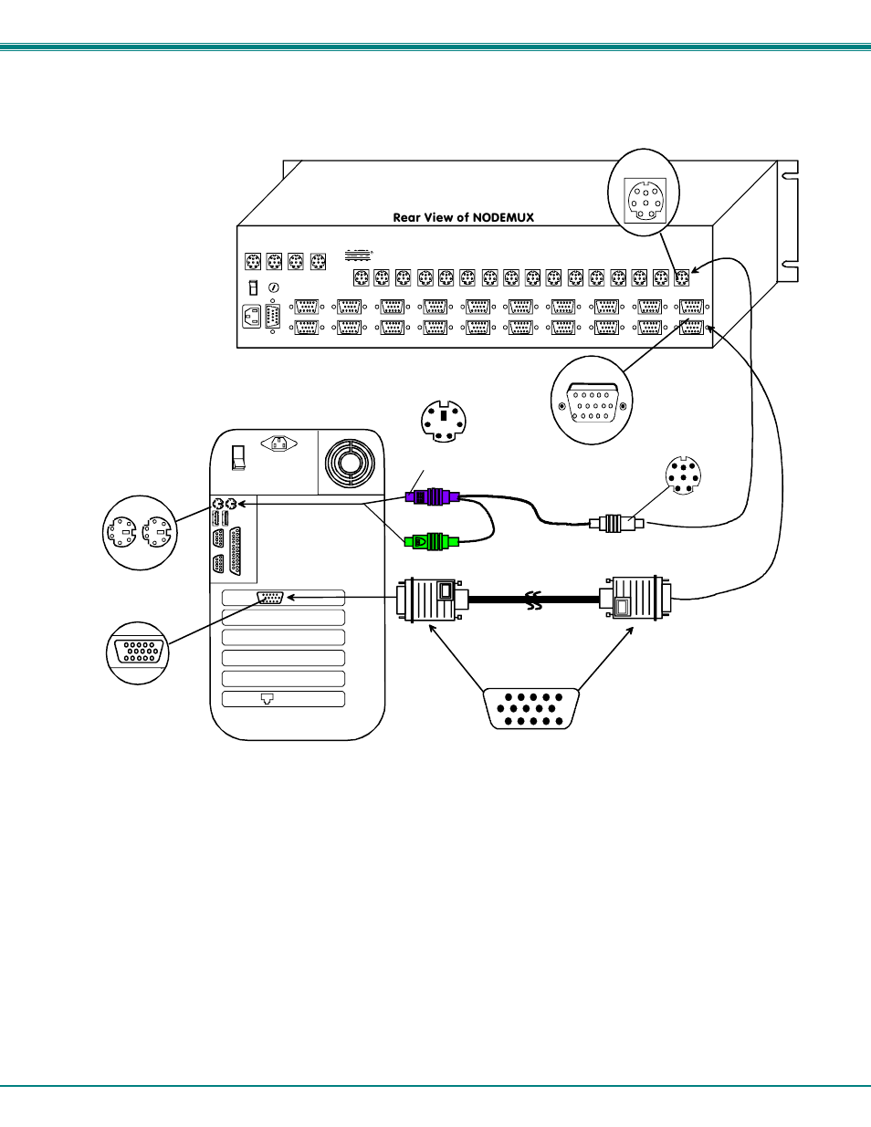 Nti nodemux multi-user universal kvm switch 9, Figure 4- connect ps/2 cpu to nodemux, Vext- xx -mm | Rear view of ps/2 cpu, Vktint- xx -mm | Network Technologies ST-nXm-U User Manual | Page 13 / 33