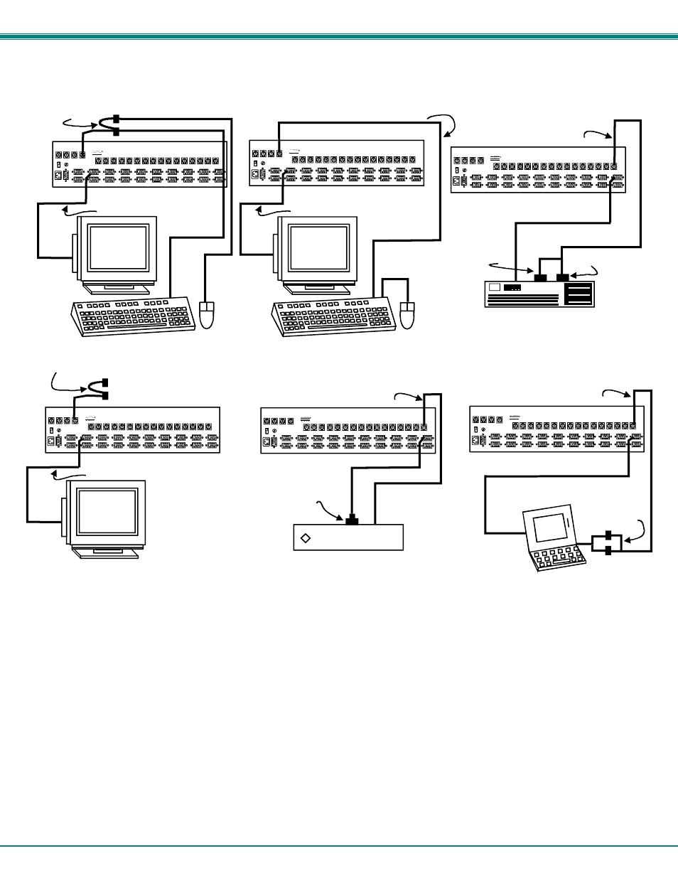 Cable selection guide for cpu and keyboard/mouse, Nti nodemux multi-user universal kvm switch 10, Figure 5- cable selection guide | Ps/2 keyboard & mouse, Sun keyboard & mouse, Laptop pc, Vext-xx-mm, Vext-xx-mm mouse keyboard, Video-only user, Existing keyboard cable | Network Technologies ST-nXm-U User Manual | Page 14 / 33