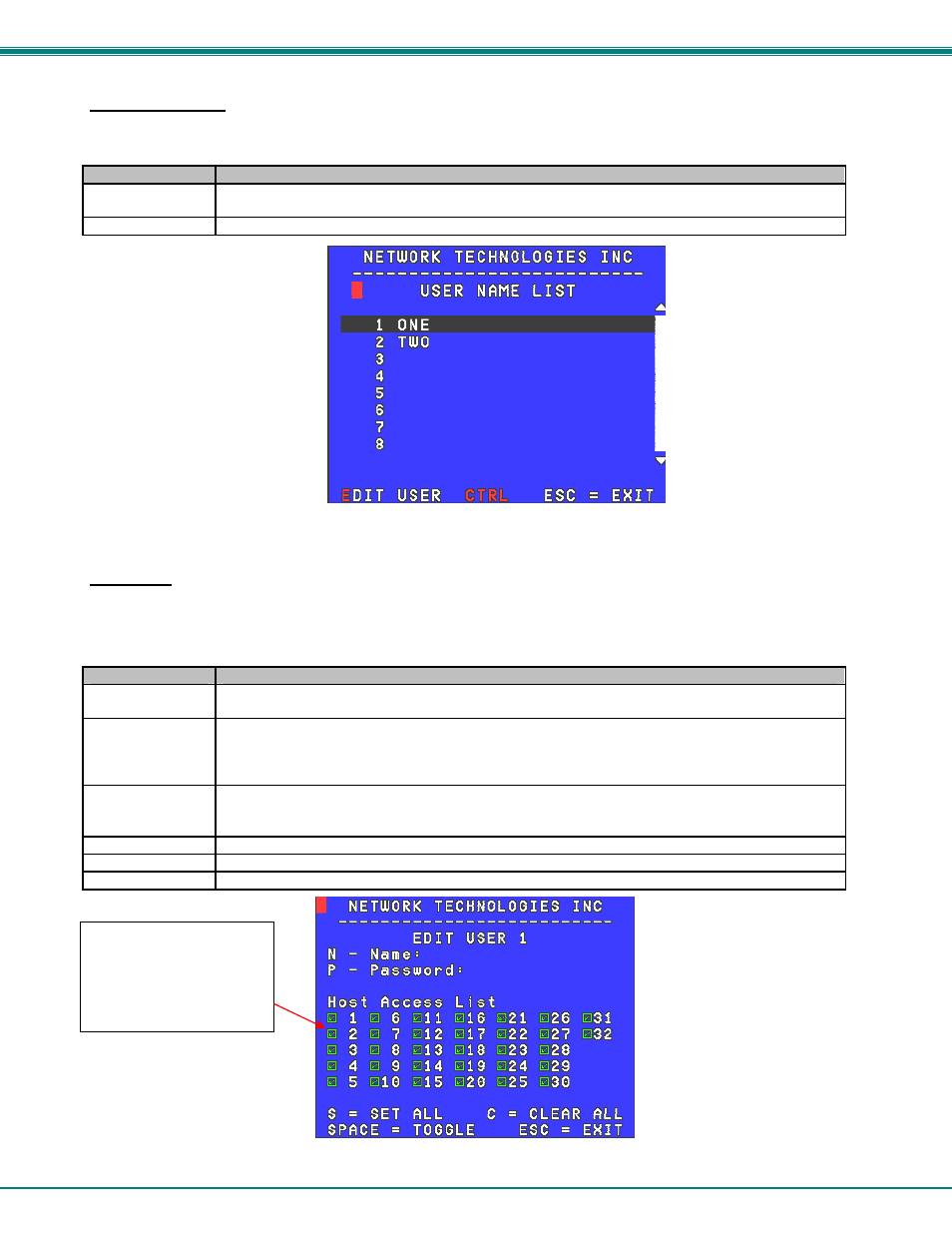 User name list, Edit user, Nti nodemux multi-user universal kvm switch 15 | Figure 10- user name list, Figure 11- edit user menu | Network Technologies ST-nXm-U User Manual | Page 19 / 33