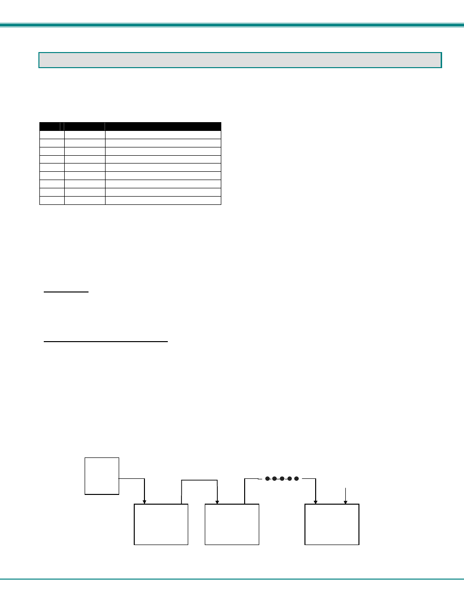 Rs232 control remote connection, Baud rate, Unit address and loop back | Network Technologies ST-nXm-U User Manual | Page 24 / 33