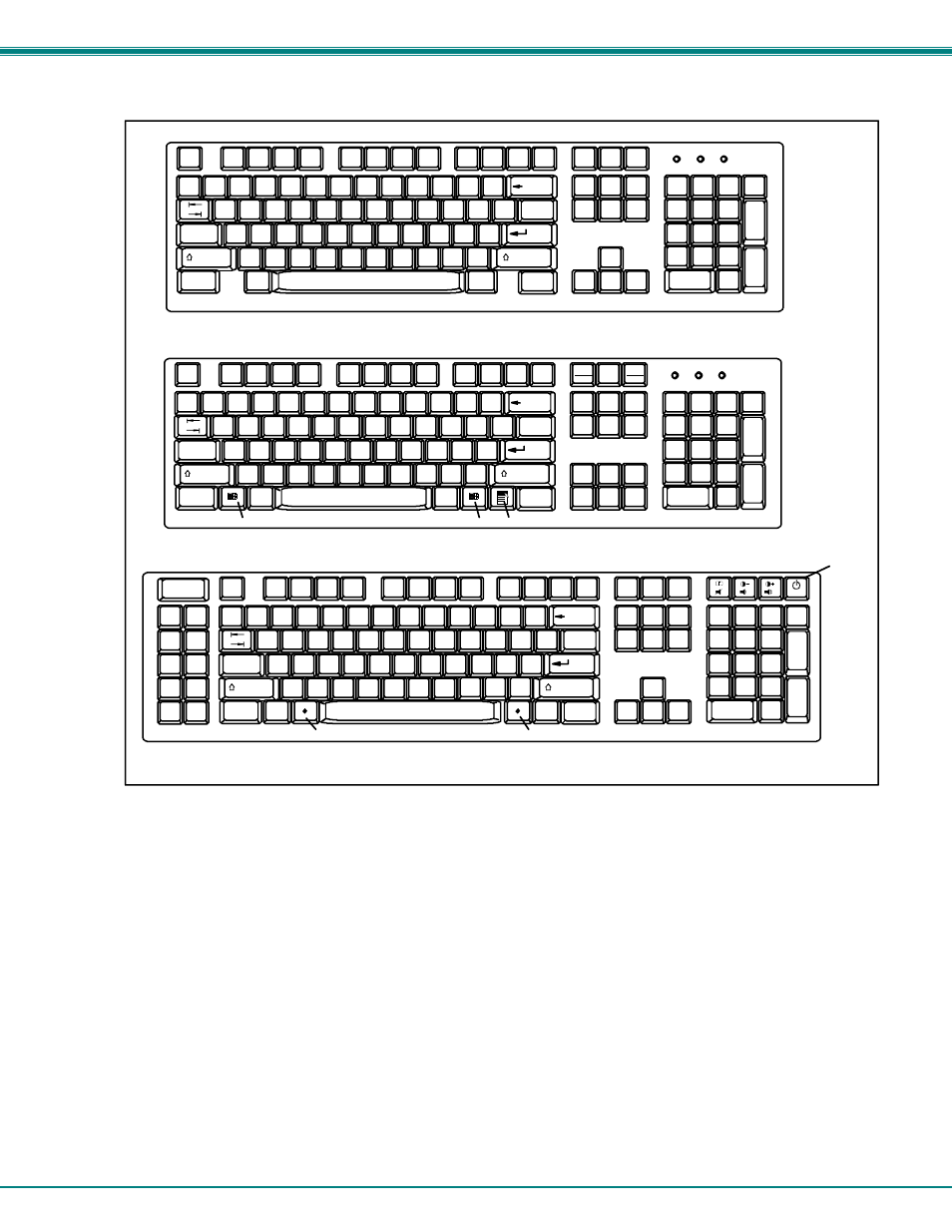 Windows keyboard sun keyboard, 101 keyboard, Nti nodemux multi-user universal kvm switch 27 | Figure 17- keyboard key layouts | Network Technologies ST-nXm-U User Manual | Page 31 / 33