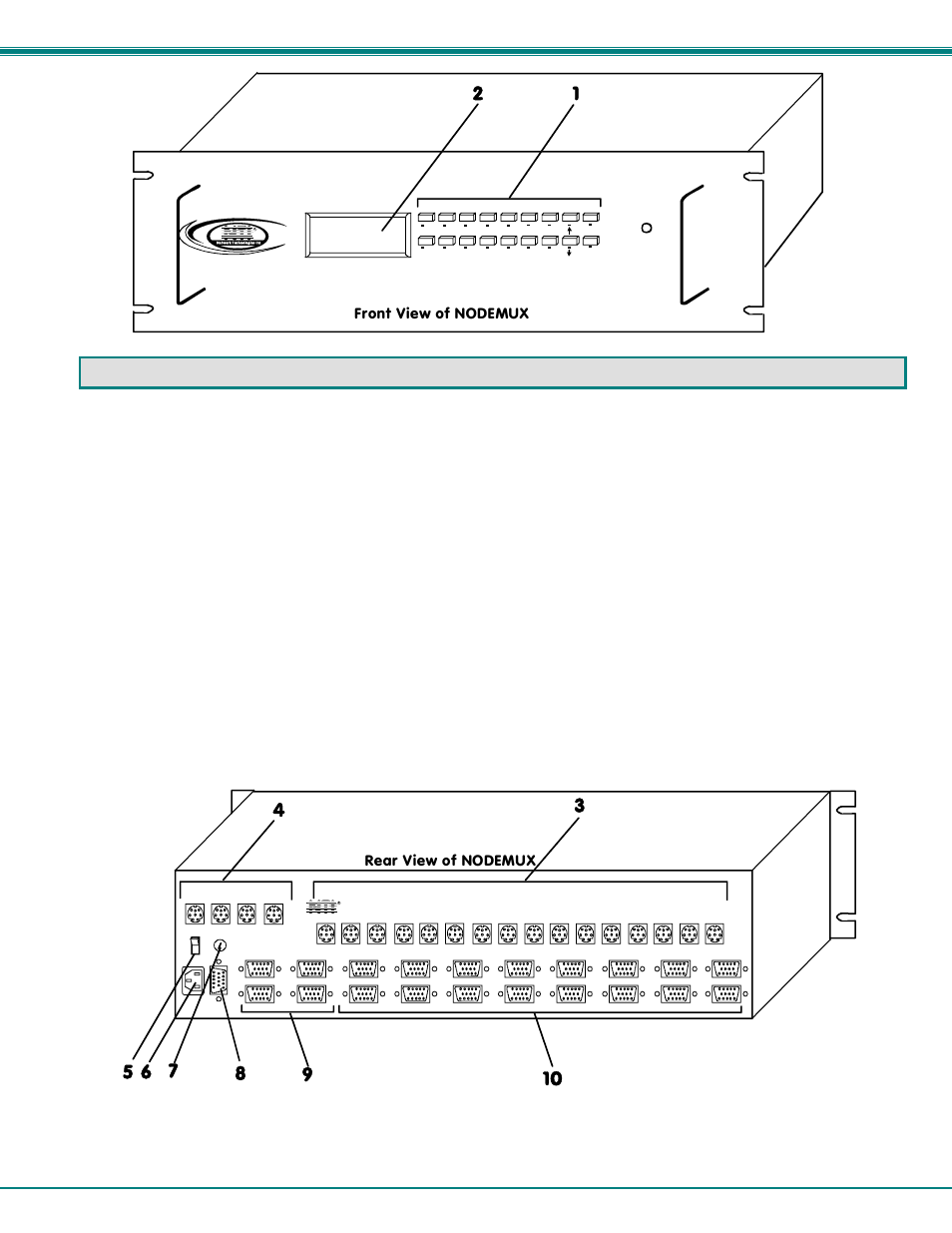 Features and functions, Nti nodemux multi-user universal kvm switch 5, Front view of nodemux | Rear view of nodemux | Network Technologies ST-nXm-U User Manual | Page 9 / 33