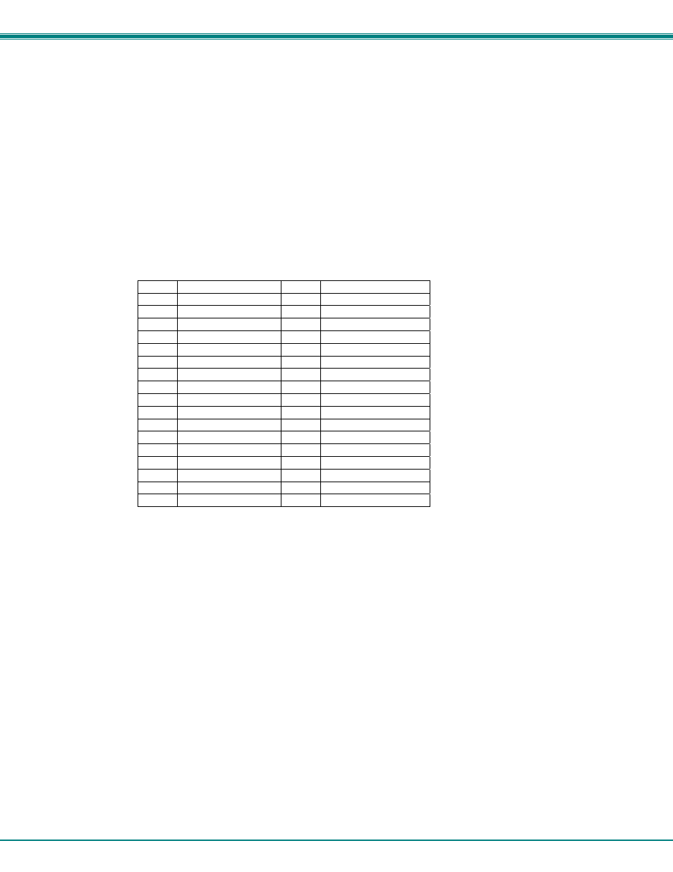 Network Technologies NTI UNIMUX UNIMUX-USBV-2 User Manual | Page 14 / 16