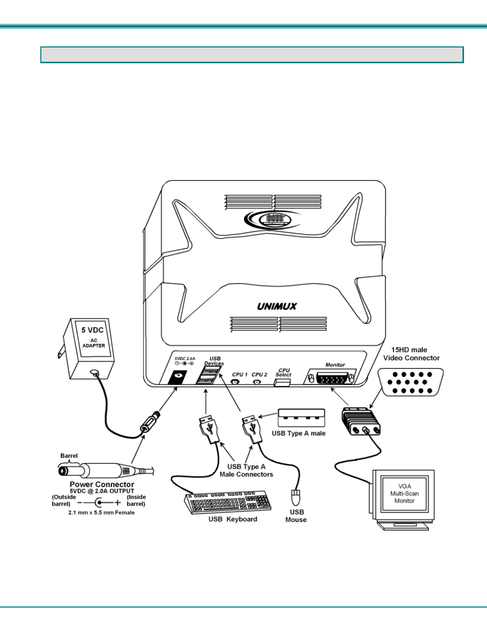 Installation, Connect user devices | Network Technologies NTI UNIMUX UNIMUX-USBV-2 User Manual | Page 6 / 16