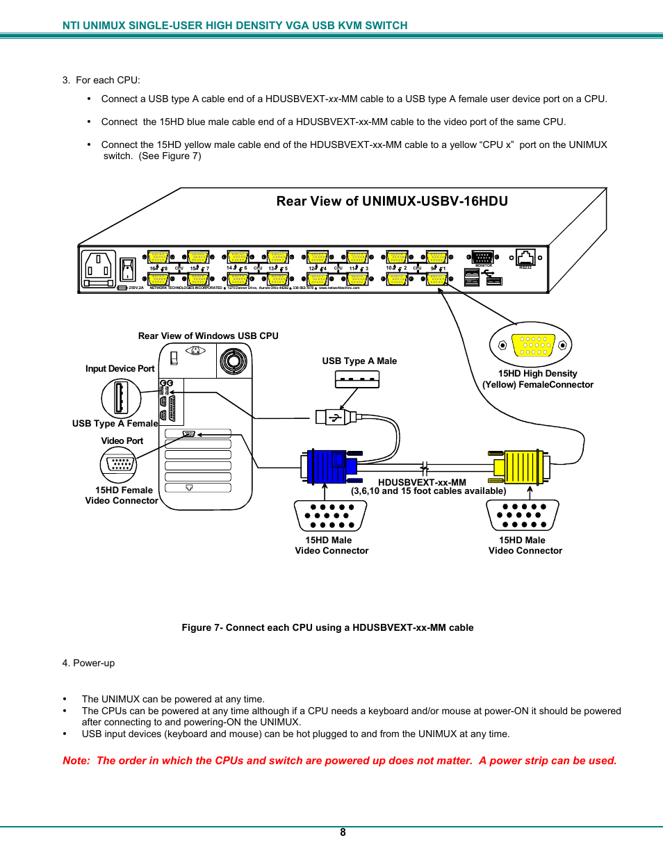 Rear view of unimux-usbv-16hdu | Network Technologies UNIMUXUSBVXHD User Manual | Page 13 / 53