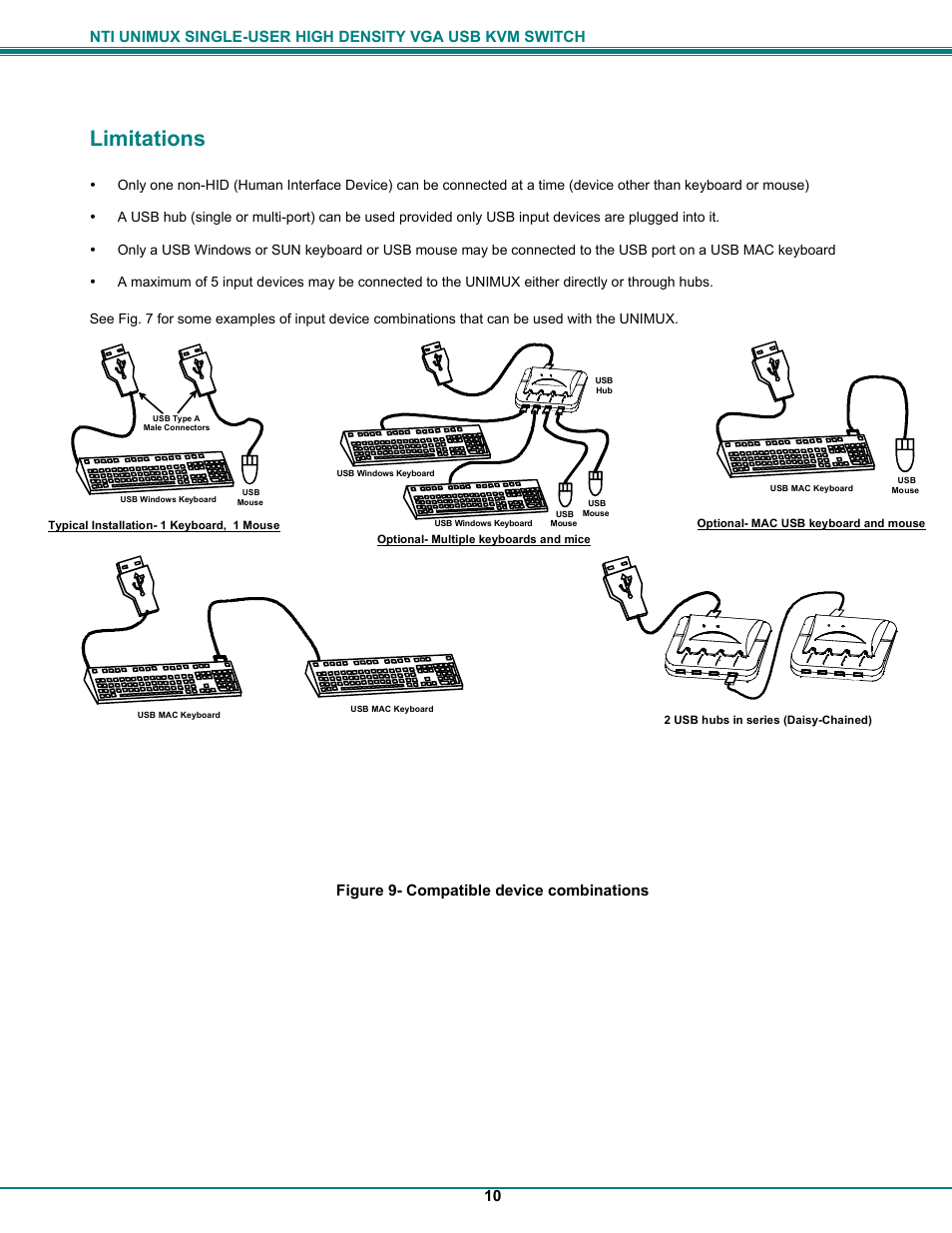 Limitations, Figure 9- compatible device combinations | Network Technologies UNIMUXUSBVXHD User Manual | Page 15 / 53