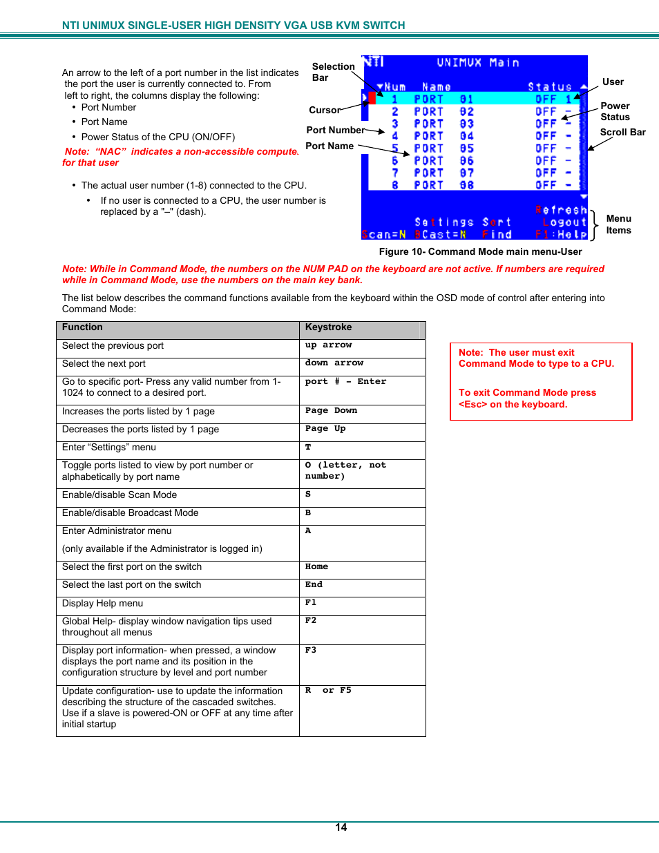 Network Technologies UNIMUXUSBVXHD User Manual | Page 19 / 53