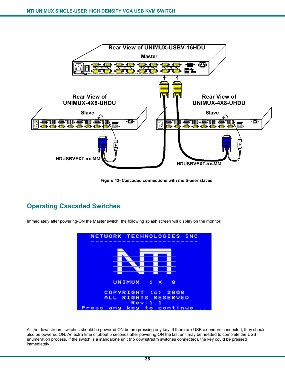 Operating cascaded switches, Rear view of unimux-4x8-uhdu, Master slave | Slave, Hdusbvext-xx-mm | Network Technologies UNIMUXUSBVXHD User Manual | Page 43 / 53