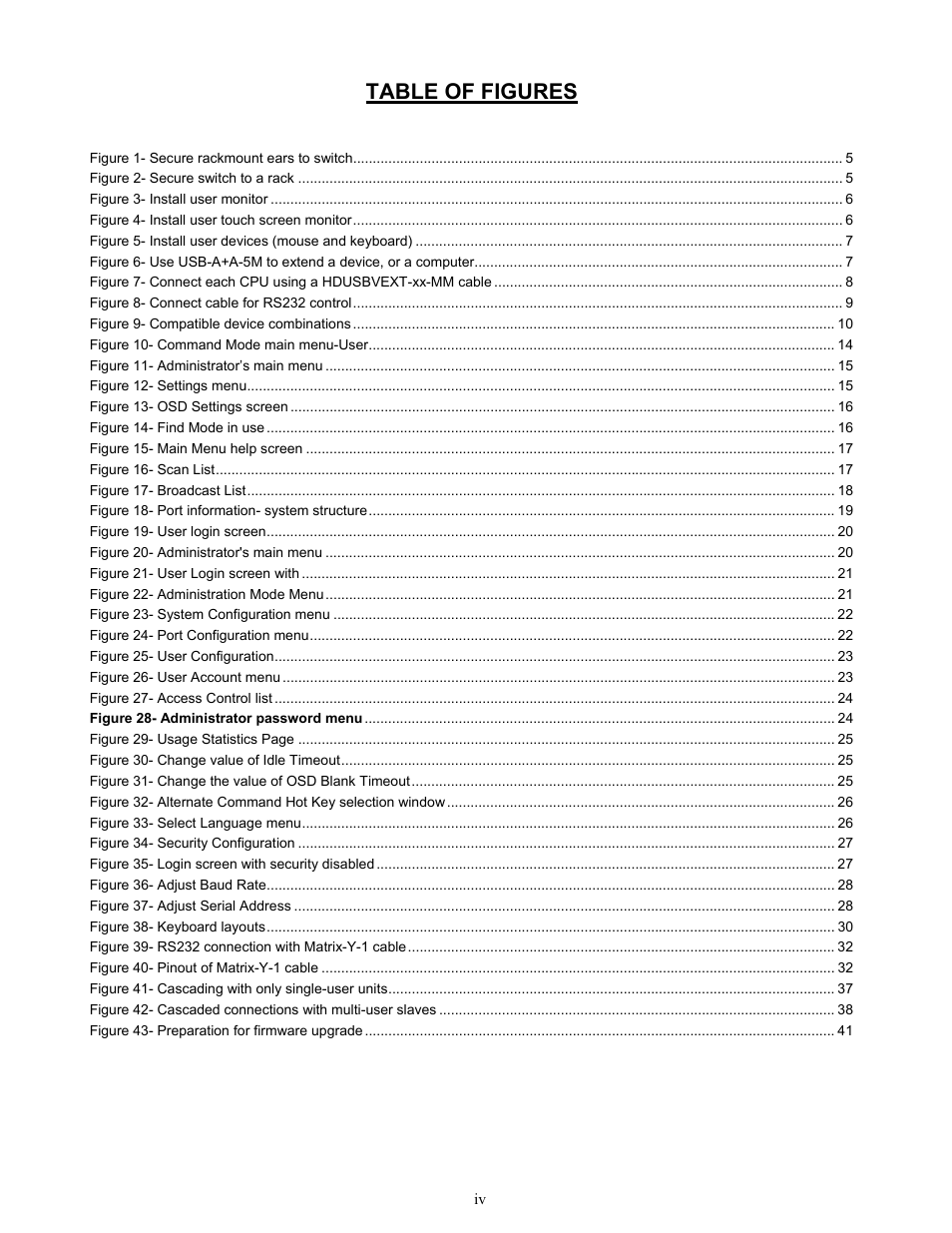 Table of figures | Network Technologies UNIMUXUSBVXHD User Manual | Page 5 / 53