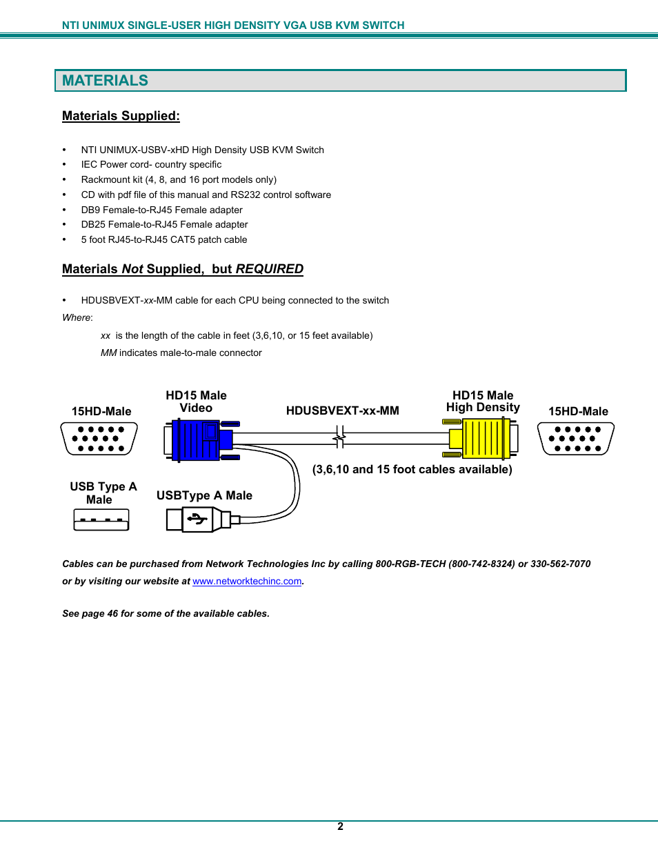Materials | Network Technologies UNIMUXUSBVXHD User Manual | Page 7 / 53