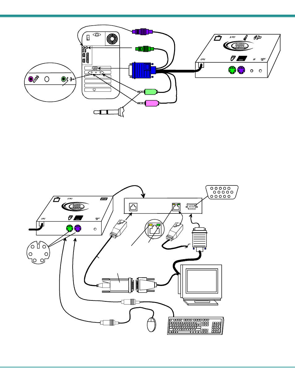 Network Technologies ST-C5KVM2ARS-1000S User Manual | Page 10 / 21