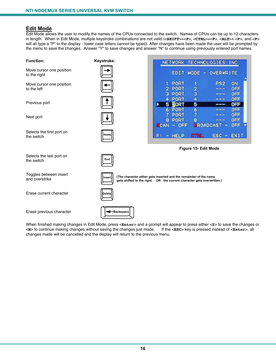 Edit mode | Network Technologies ST-xU User Manual | Page 20 / 33