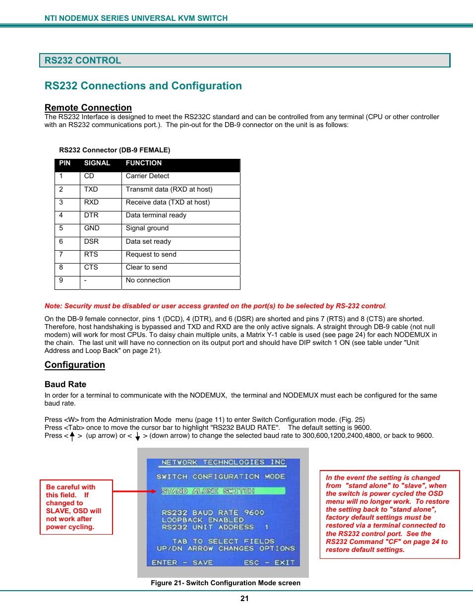 Rs232 connections and configuration, Rs232 control, Remote connection | Configuration | Network Technologies ST-xU User Manual | Page 25 / 33