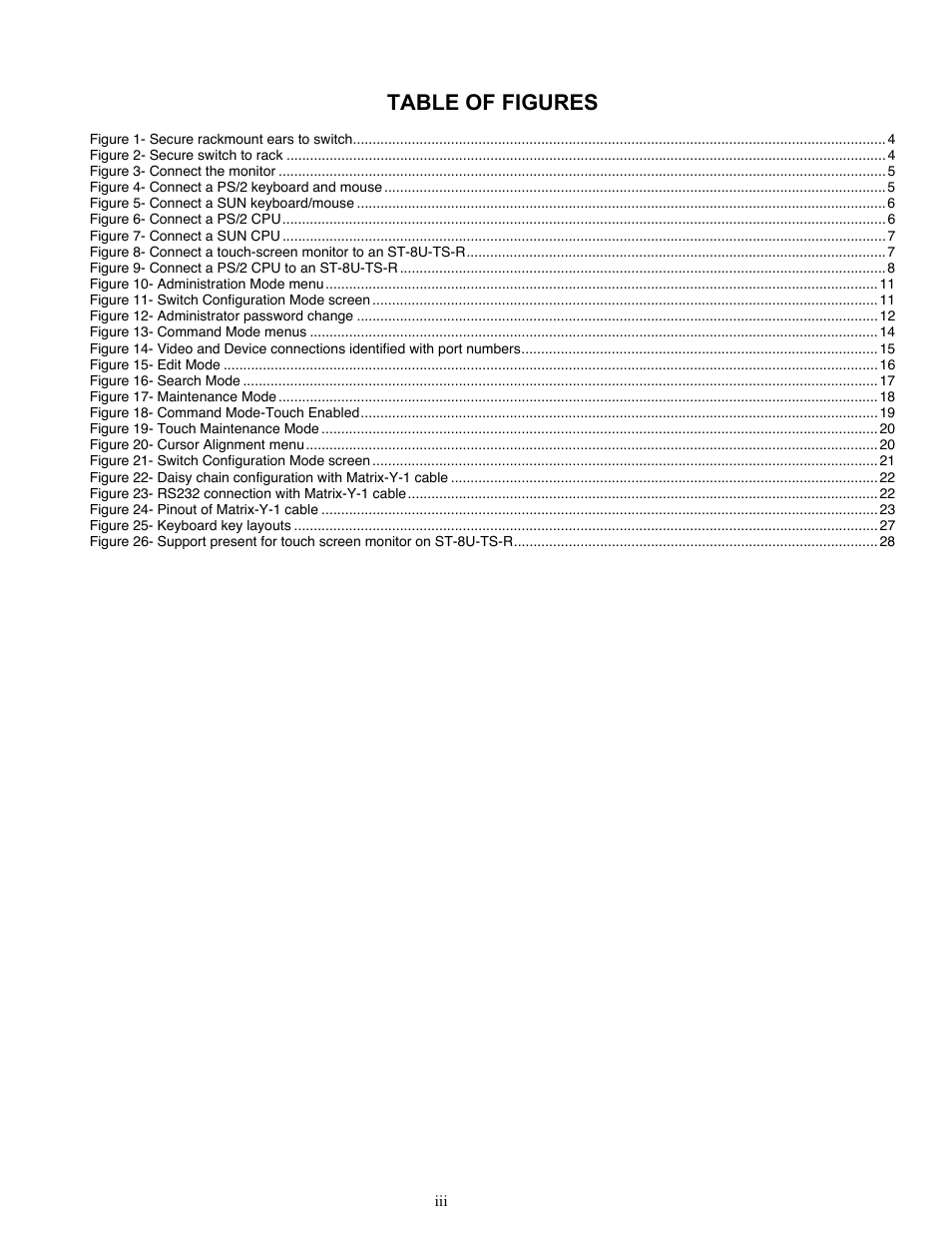 Table of figures | Network Technologies ST-xU User Manual | Page 4 / 33