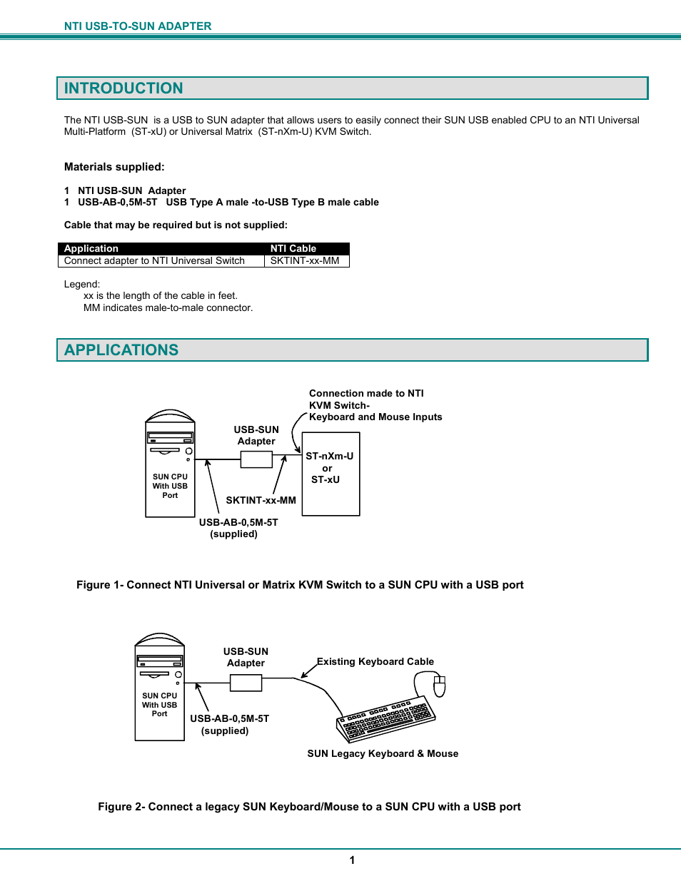 Introduction, Applications | Network Technologies MAN015 User Manual | Page 4 / 7