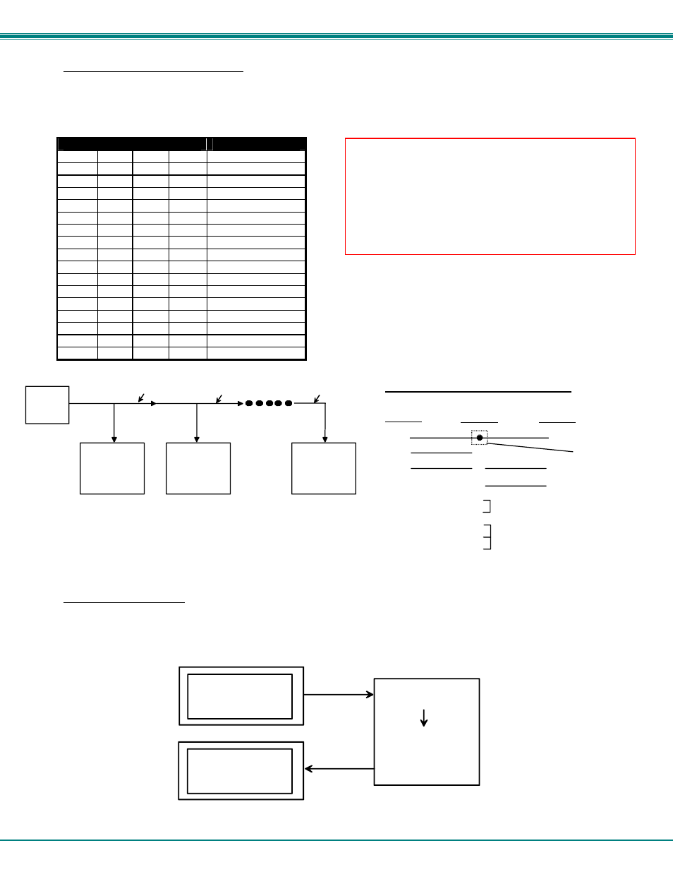 Unit address and loop back, Command protocol | Network Technologies USBV-x User Manual | Page 31 / 43