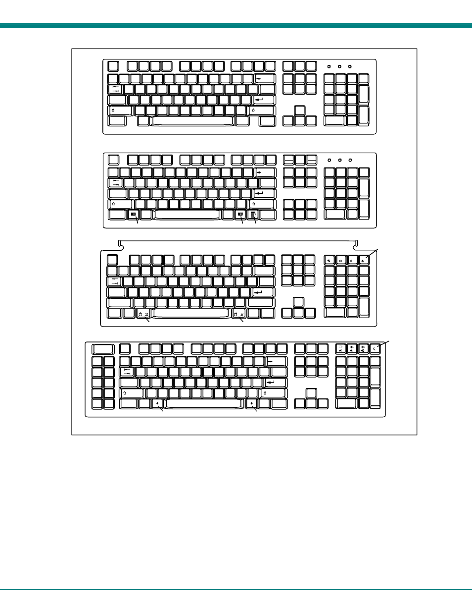 International sun keyboards, Windows usb keyboard, Typical 101 keyboard | Sun usb keyboard, Apple pro usb keyboard | Network Technologies USBV-x User Manual | Page 36 / 43