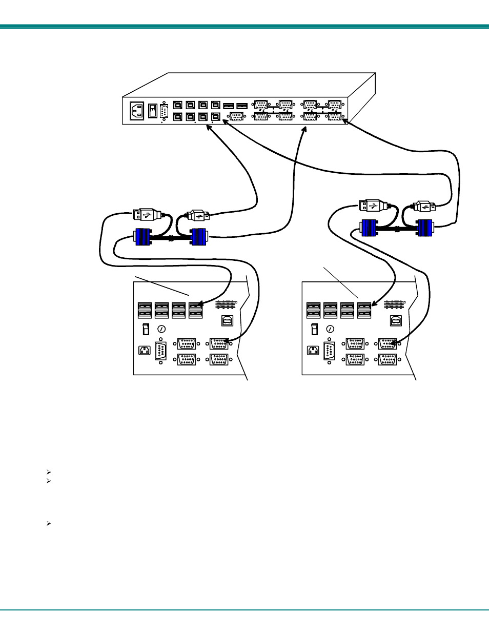 Limitations, Nti unimux series usb kvm switch 35 | Network Technologies USBV-x User Manual | Page 39 / 43