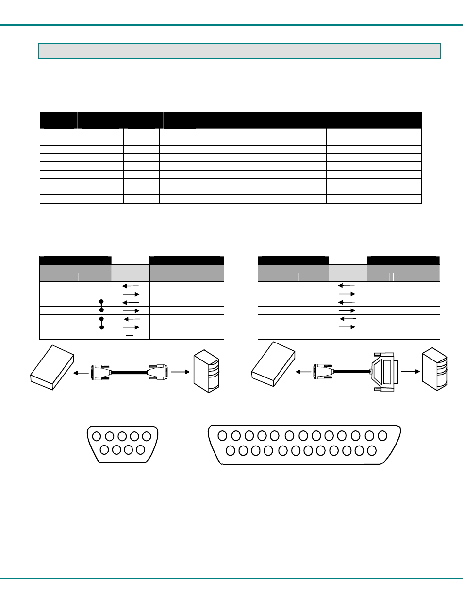 Rs232 connection cables, Pinout of rs232 port on unimux, Mating face of a 9d male | Mating face of db25 male | Network Technologies USBV-x User Manual | Page 42 / 43