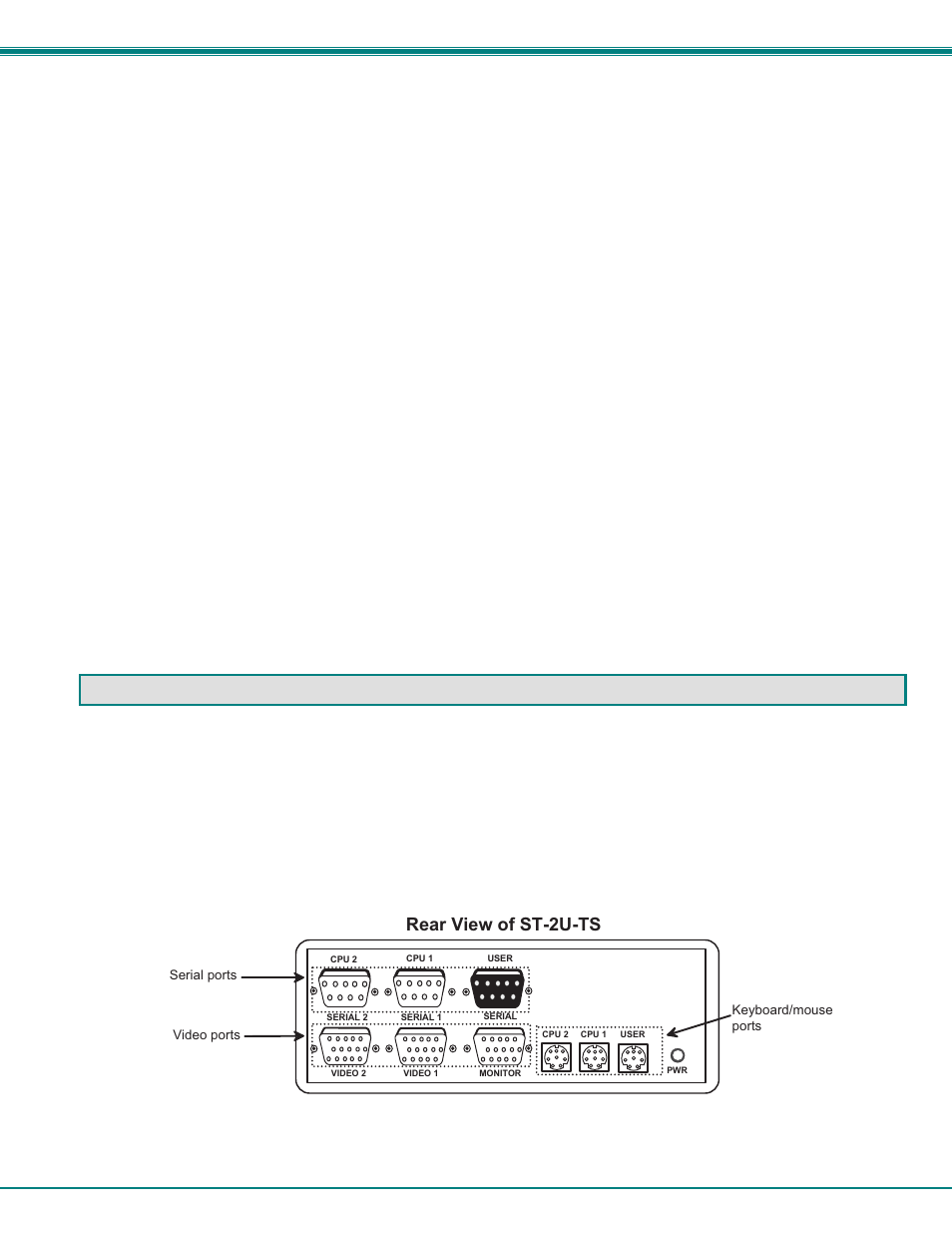 Touch screen support, Optional), Nti nodemux series universal kvm switch 14 | Figure 18- three types of ports on the st-2u-ts | Network Technologies ST-2U User Manual | Page 17 / 20