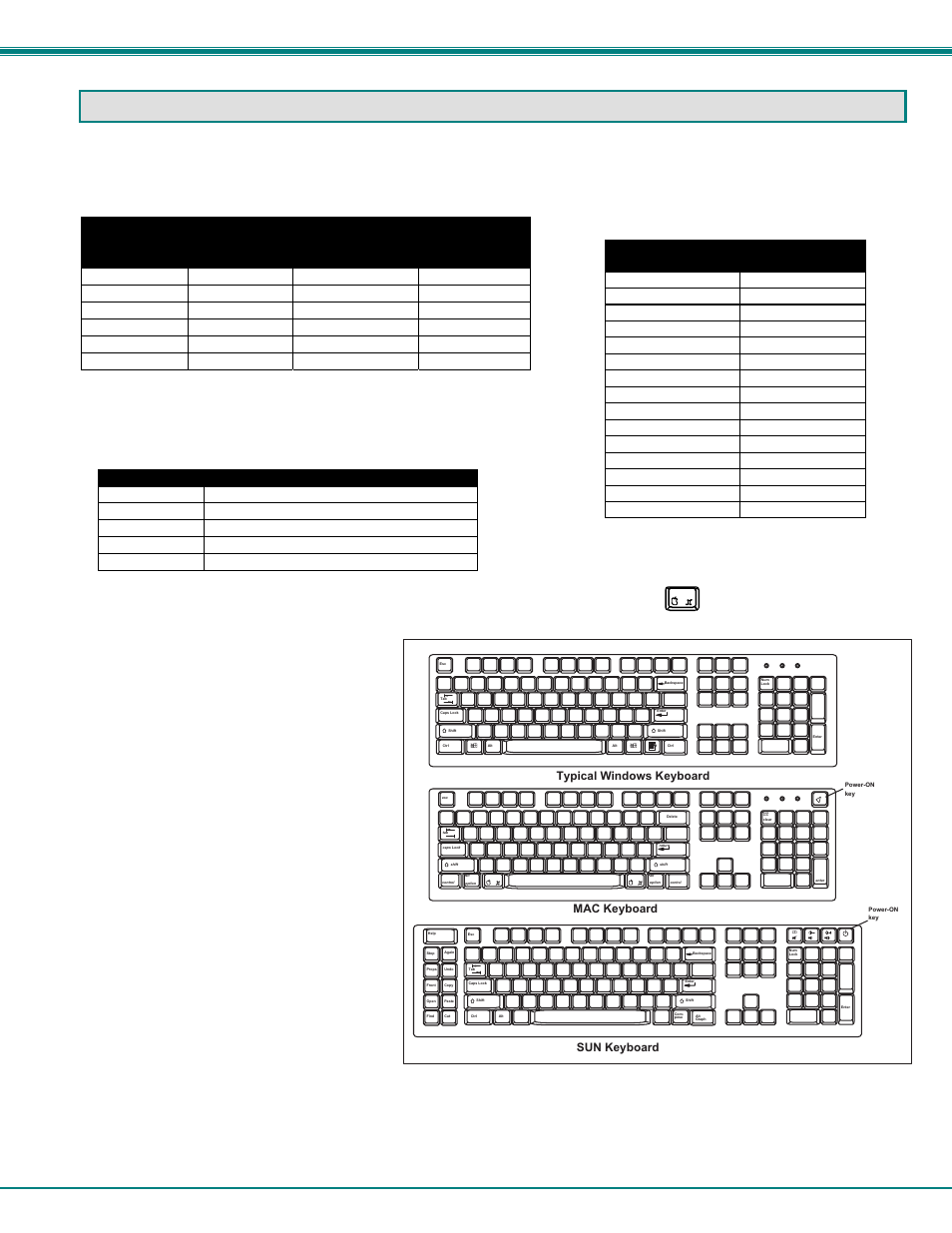Keyboard-to-cpu translation, Nti nodemux series universal kvm switch 16, Mouse click equivalents | Keyboard features, Figure 21- keyboard types, Sb = space bar | Network Technologies ST-2U User Manual | Page 19 / 20