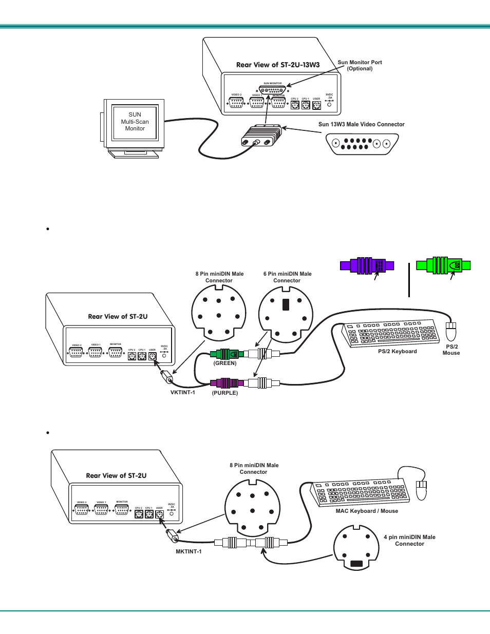 Fig. 4a fig. 4b, Figure 4- connect ps/2 keyboard and mouse to st-2u, Figure 5- connect a mac keyboard/mouse to st-2u | Network Technologies ST-2U User Manual | Page 7 / 20