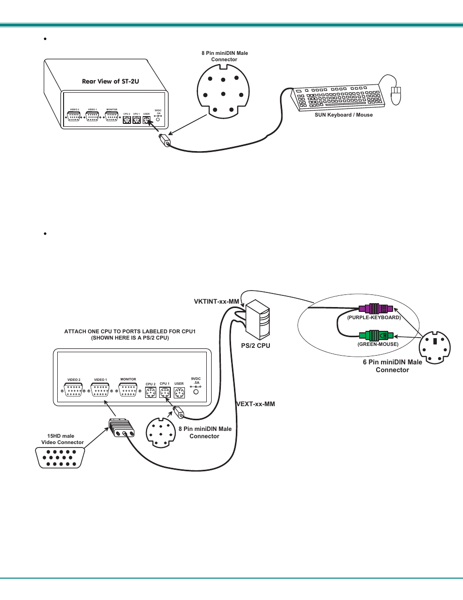 Network Technologies ST-2U User Manual | Page 8 / 20