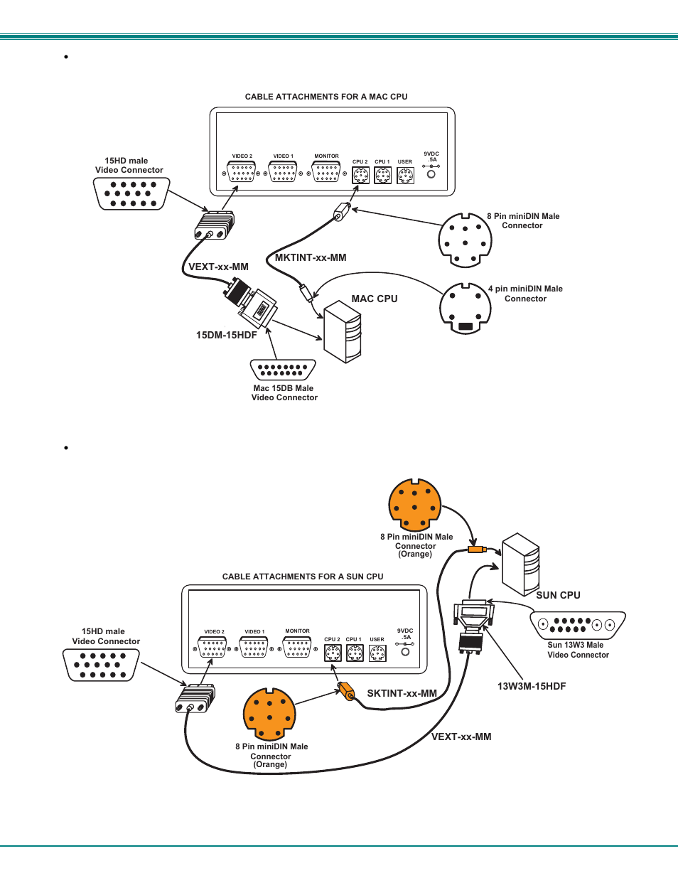 Network Technologies ST-2U User Manual | Page 9 / 20