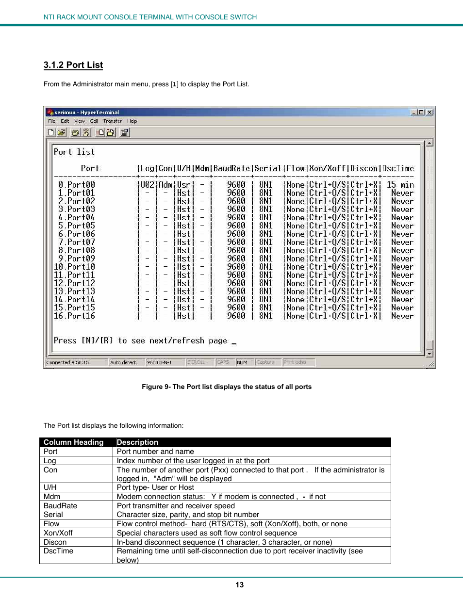 Network Technologies CS-16/8 User Manual | Page 18 / 79