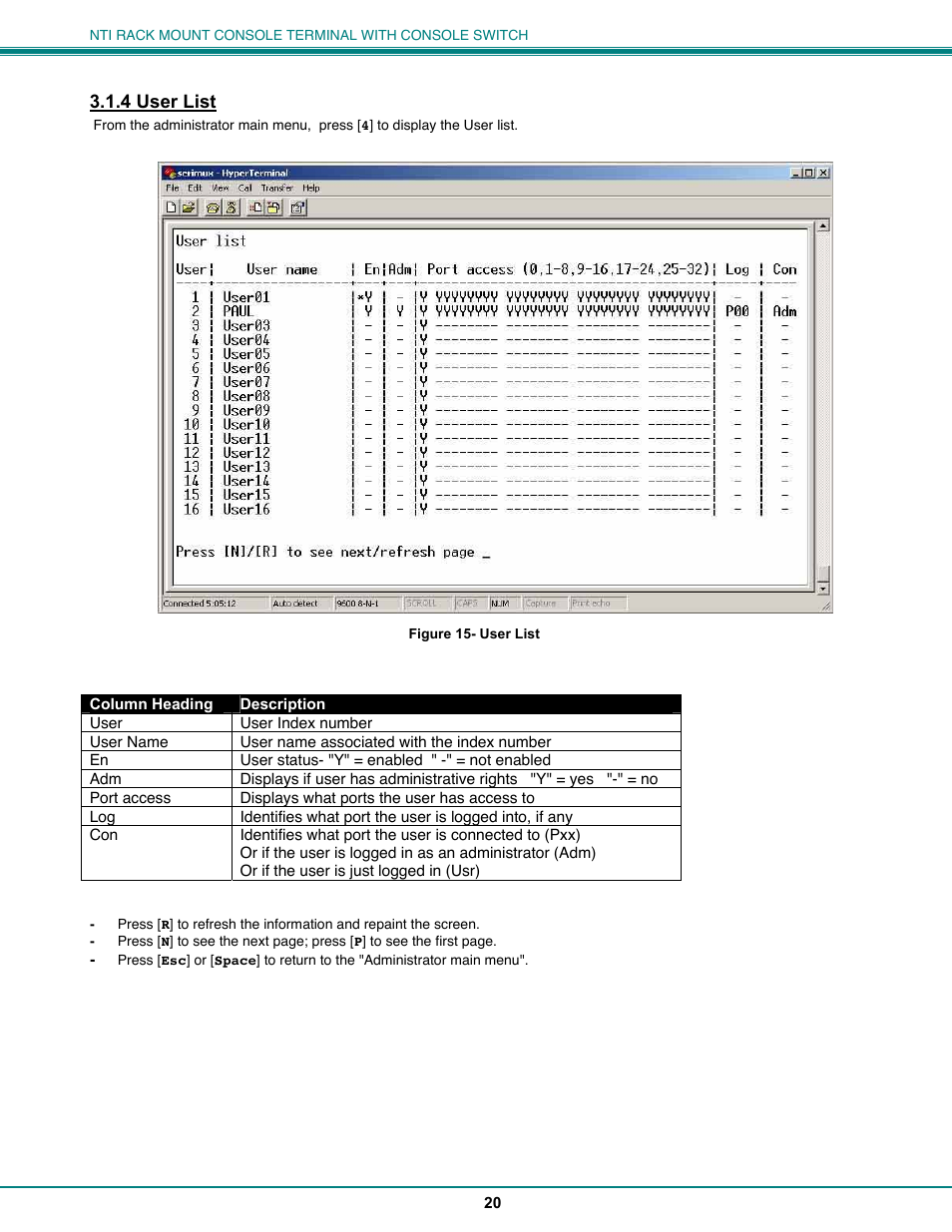 Network Technologies CS-16/8 User Manual | Page 25 / 79