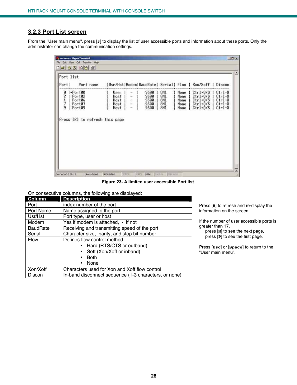 3 port list screen | Network Technologies CS-16/8 User Manual | Page 33 / 79