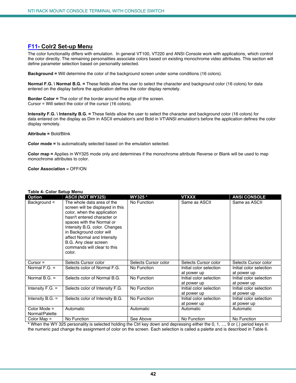 F11 - colr2 set-up menu | Network Technologies CS-16/8 User Manual | Page 47 / 79