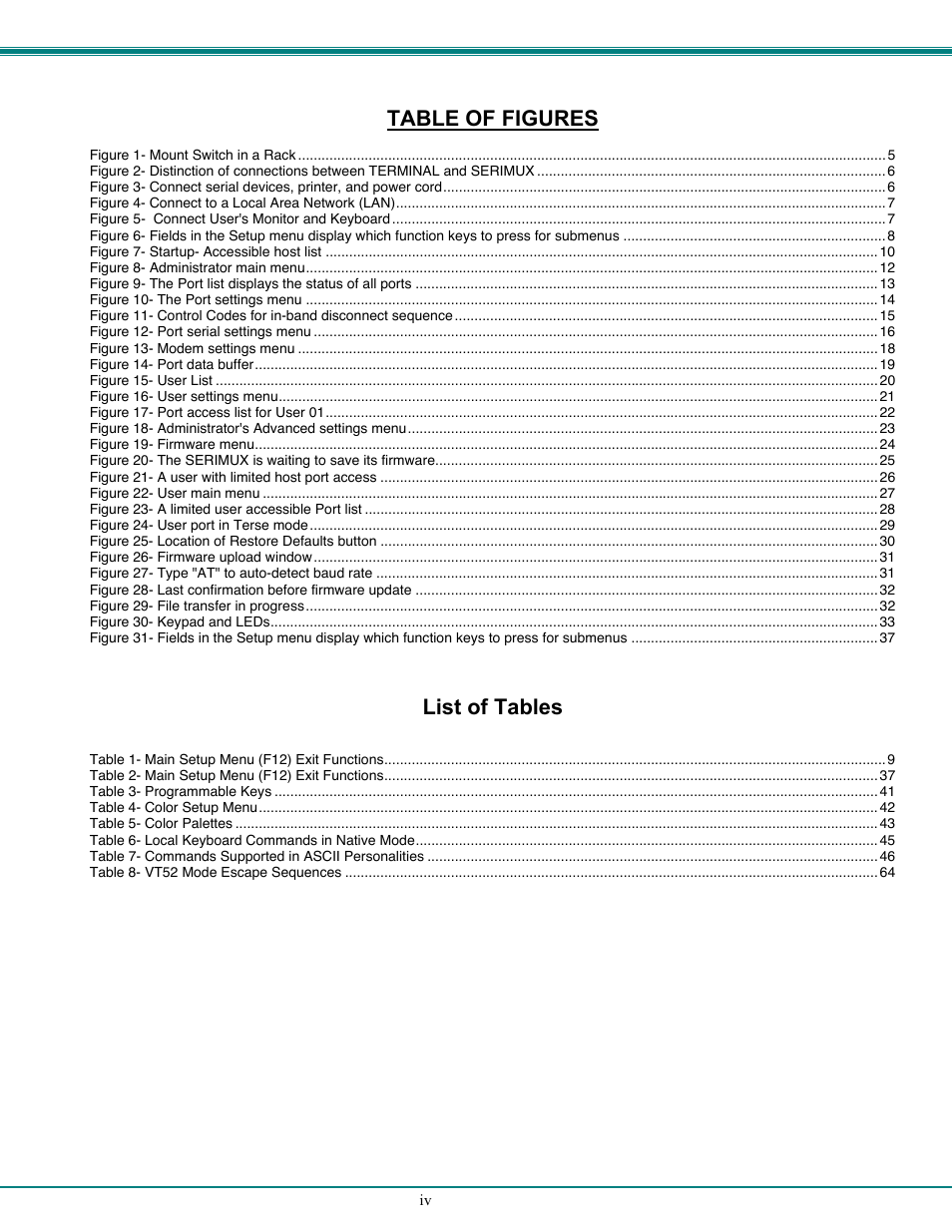 Table of figures, List of tables | Network Technologies CS-16/8 User Manual | Page 5 / 79