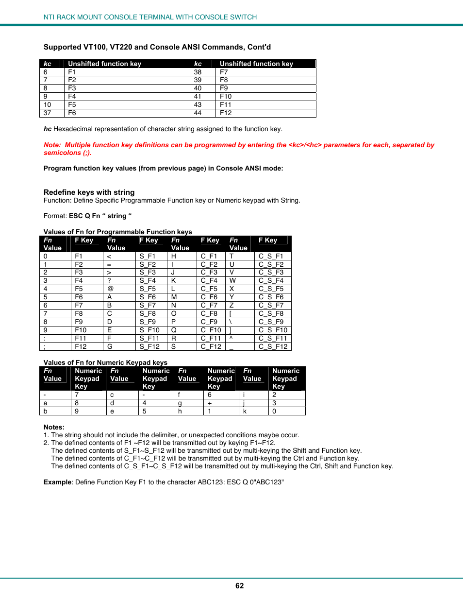 Network Technologies CS-16/8 User Manual | Page 67 / 79