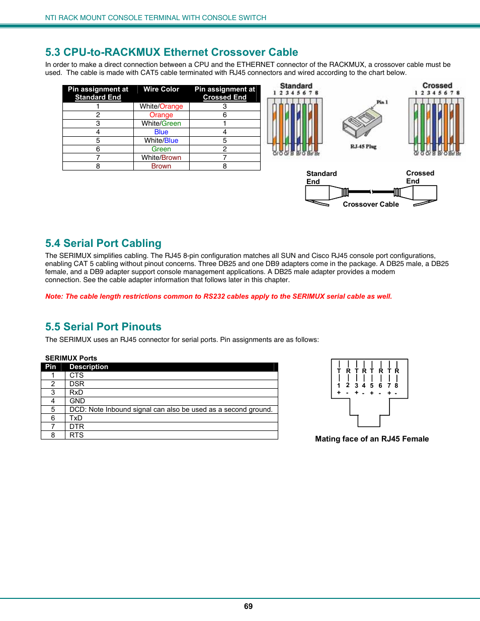 3 cpu-to-rackmux ethernet crossover cable, 4 serial port cabling, 5 serial port pinouts | Network Technologies CS-16/8 User Manual | Page 74 / 79